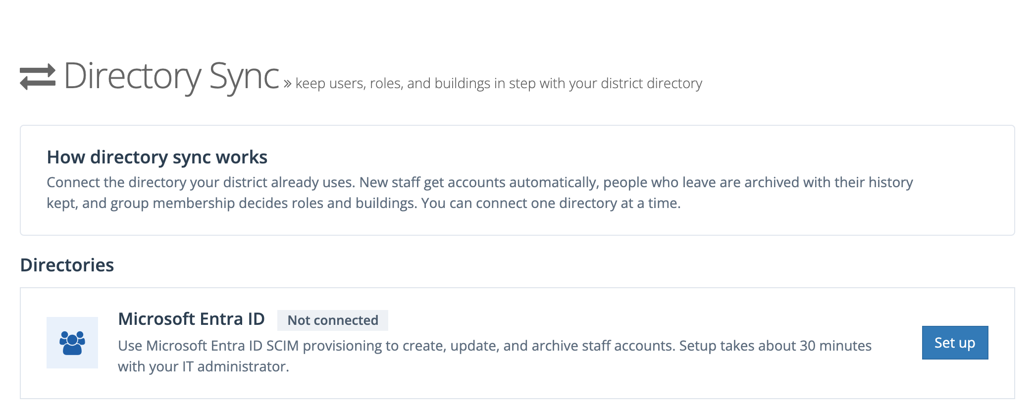 The Directory Sync page listing Microsoft Entra ID, connected, with 10 users synced