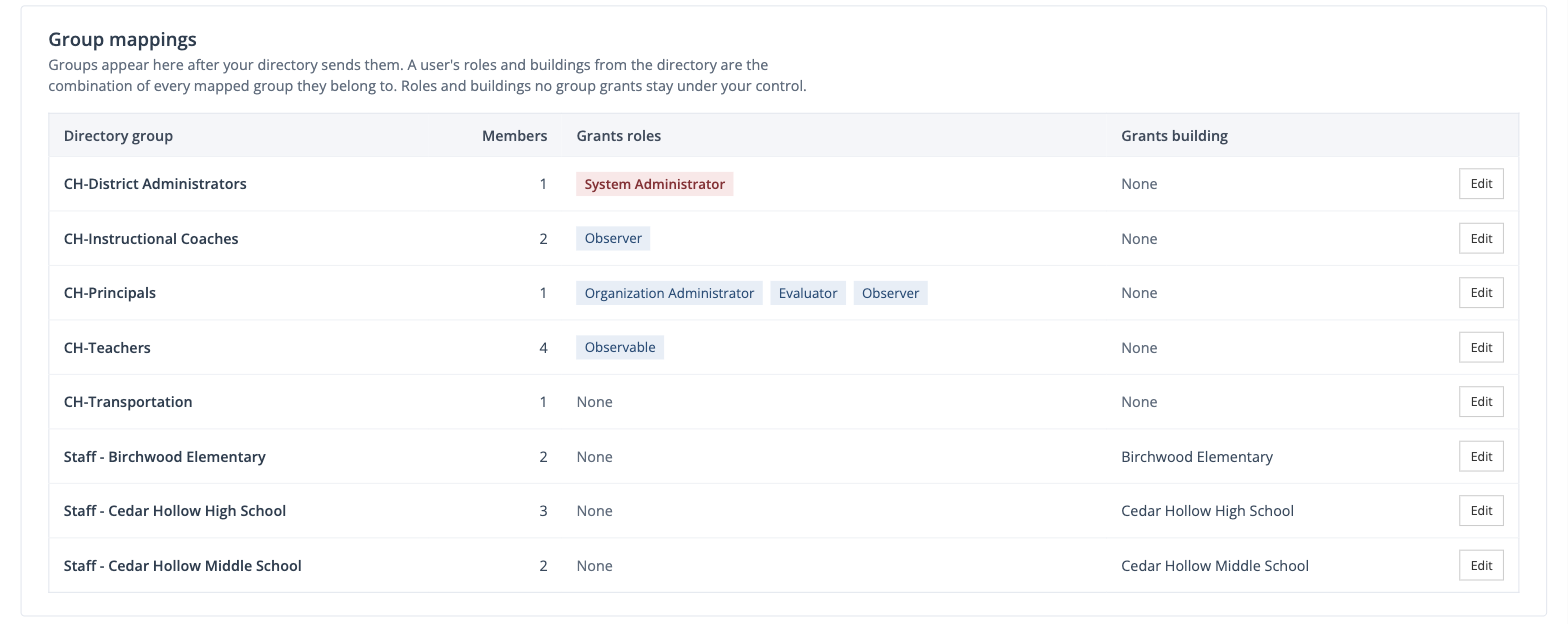 The Group mappings table showing role groups and building groups