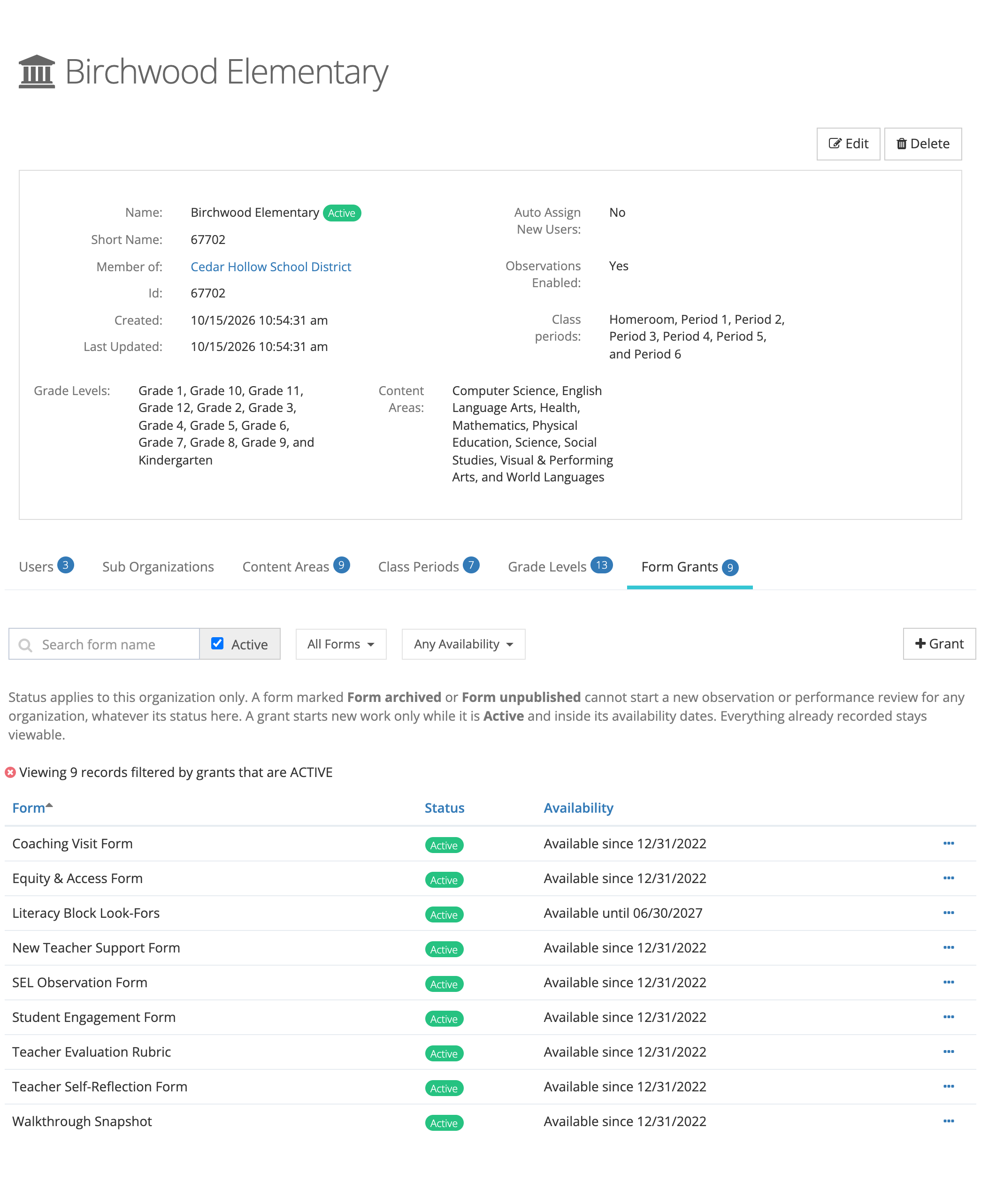 The Birchwood Elementary page with Edit and Delete buttons, its details and attached class periods, grade levels, and content areas, and the Users, Sub Organizations, Content Areas, Class Periods, Grade Levels, and Form Grants tabs, with the Form Grants tab open listing nine active form grants and their availability