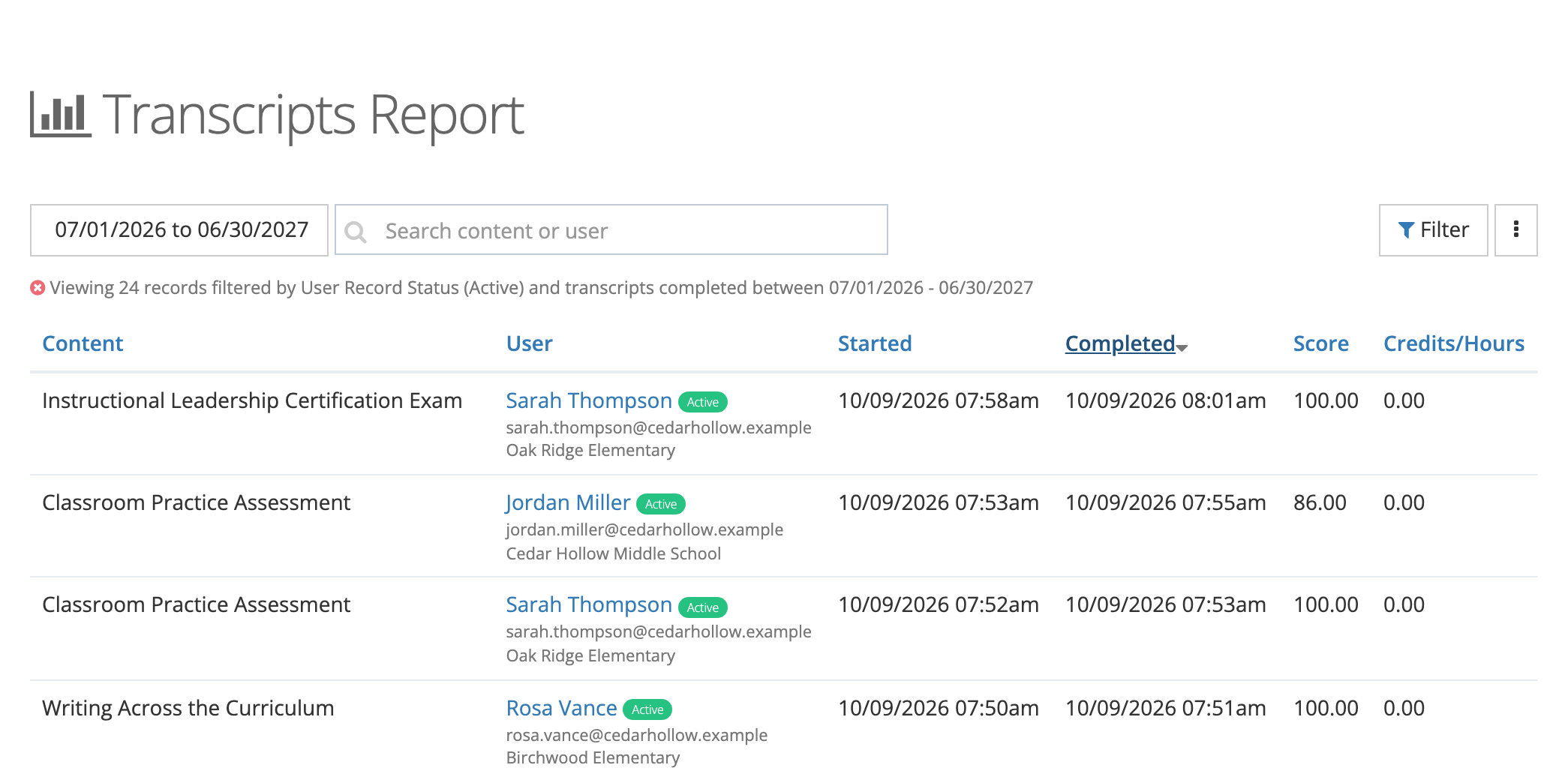 Transcripts Report filtered to the 2026–27 school year and sorted by Completed, newest first, listing completed assessments and a course with each teacher's name, email, school, start and completion dates, score, and credits or hours