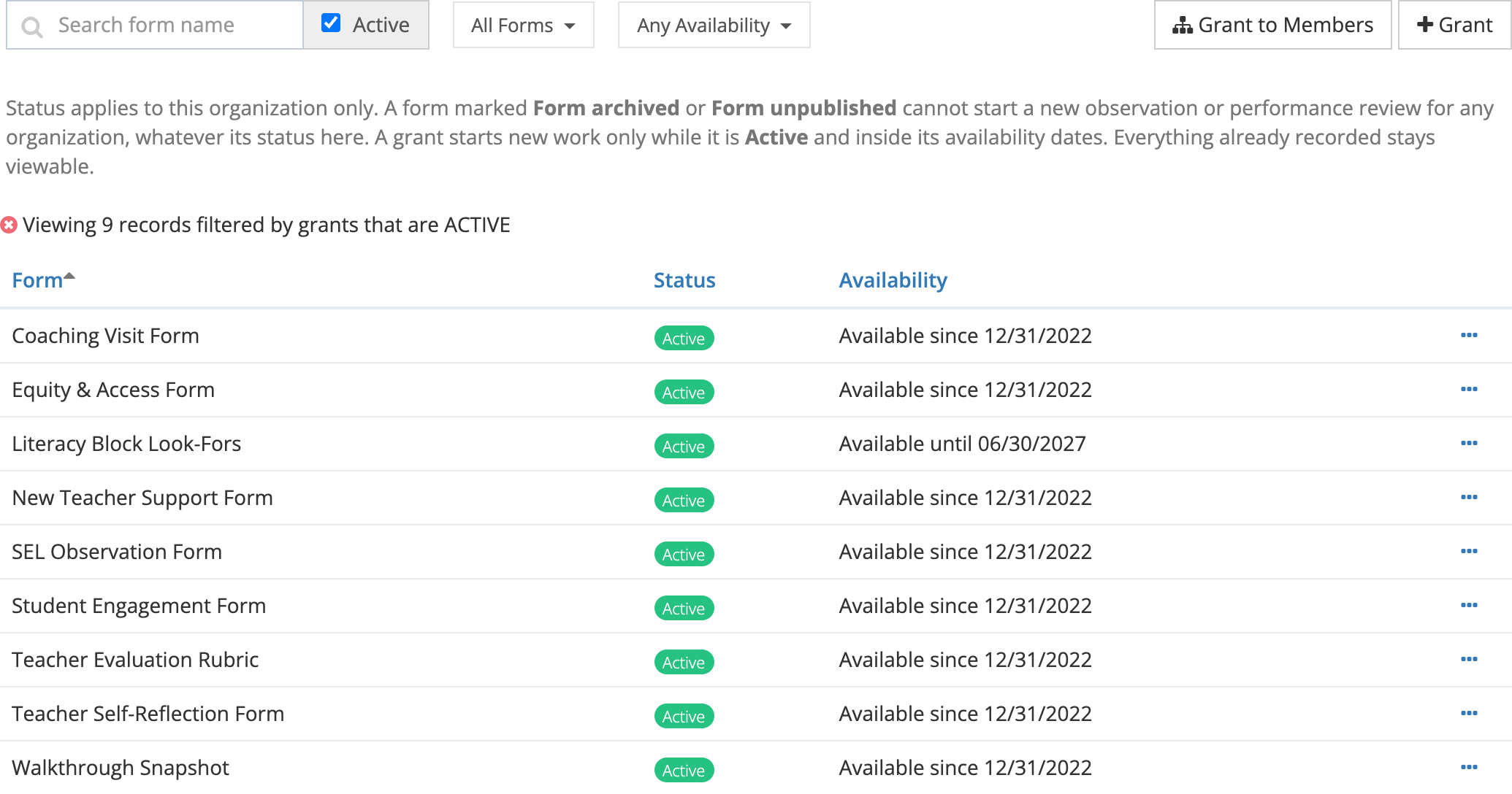 The Cedar Hollow School District Form Grants tab with a search box, Active checkbox, All Forms and Any Availability filters, Grant to Members and Grant buttons, and nine active grants, one of them Literacy Block Look-Fors available until 06/30/2027